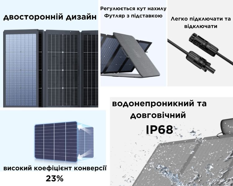 Солнечная панель EcoFlow 220W Solar Panel PS-EF-160 фото