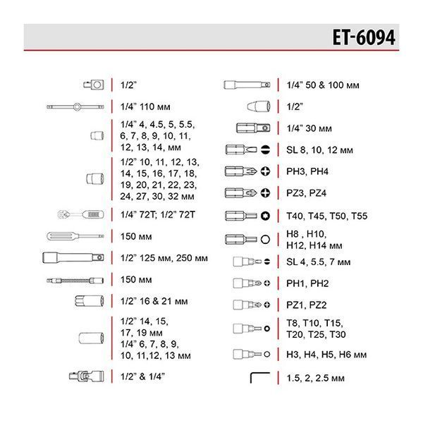 Професійний набір інструментів 1/2", 1/4", 94 од., Cr-V INTERTOOL ET-6094 ET-6094 фото