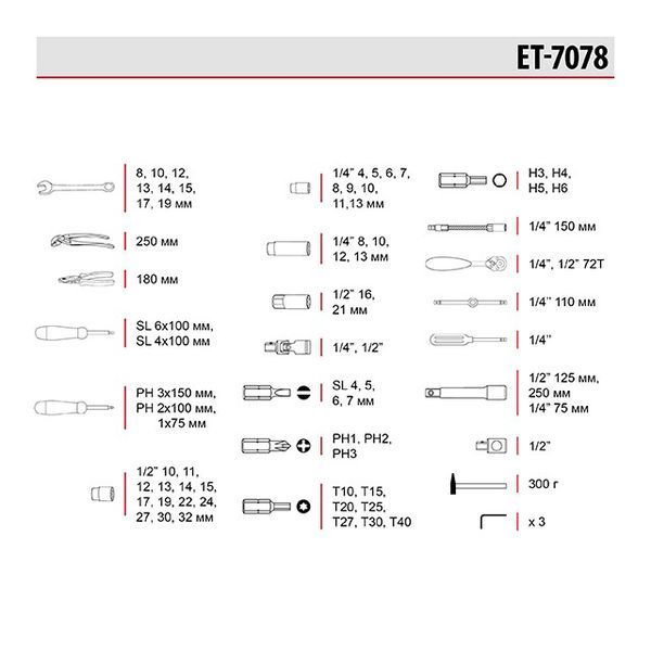 Професійний набір інструментів&nbsp;1/2", 1/4", 78 од., Cr-V INTERTOOL ET-7078 ET-7078 фото