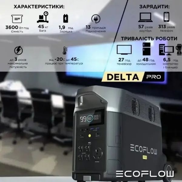 Сонячний генератор EcoFlow DELTA Pro + 400W Solar Panel SG-EFD-2 фото