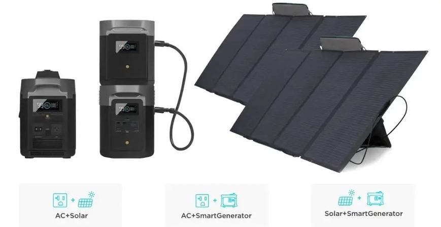 Солнечный генератор EcoFlow DELTA Max(1600) + 2*220W Solar Panel SG-EFD-2-200 фото