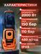 Мойка высокого давления Tekhmann pwa-150/2000 bm 1500 вт портативная профессиональная минимойка для мойки авто с забором воды из емкости мойки профессиональные NSUW-TKHM-PWA-150-2000-BM фото 9