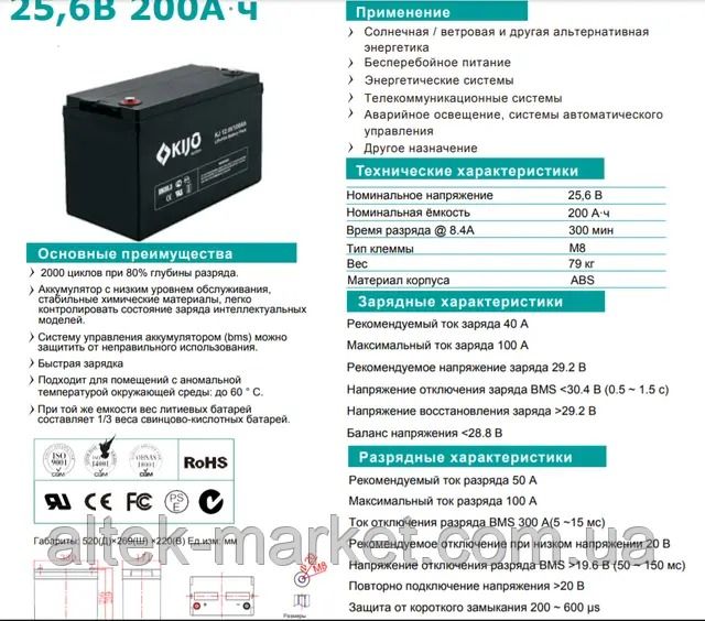 Аккумулятор Kijo LiFePO4 24V 200Ah AKK-24-200 фото