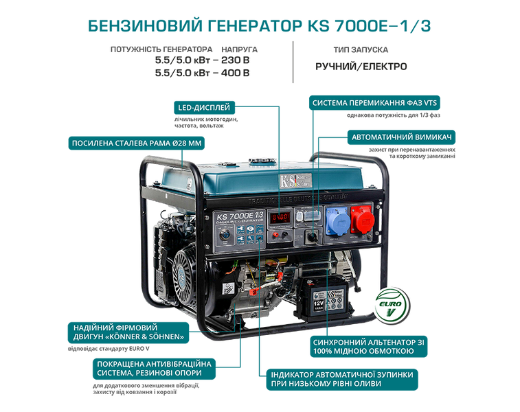 Gasoline generator Konner & Sohnen KS-7000E-1/3 (rated 5 kW, max 6.8 kVA) KS-7000E-1/3 photo