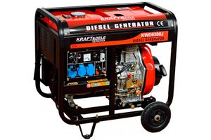 How to buy a generator?