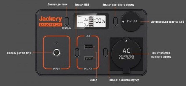 Портативная электростанция Explorer 240EU PPS-E-240 фото