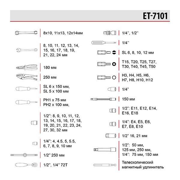 Професійний набір інструментів 1/4", 1/2", 101 од., Cr-V INTERTOOL ET-7101 ET-7101 фото