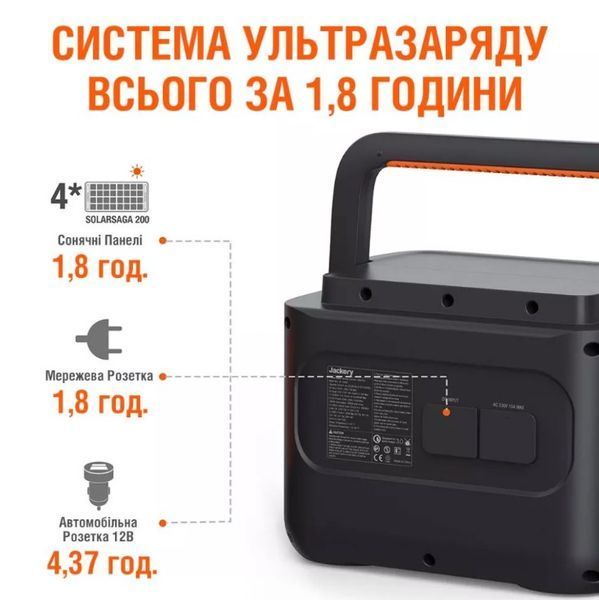 Портативная электростанция Explorer 1000Pro PPS-E-1000-PRO фото