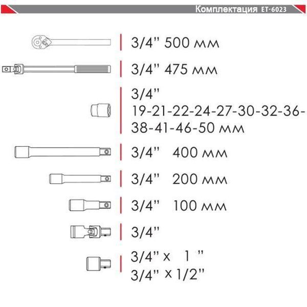 Профессиональный набор инструментов 3/4", 20 ед., Cr-V INTERTOOL ET-6023 ET-6023 фото