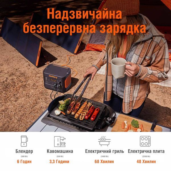 Портативна електростанція Explorer 2000 Pro PPS-E-2000-PRO фото