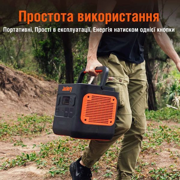 Портативна електростанція Explorer 2000 Pro PPS-E-2000-PRO фото