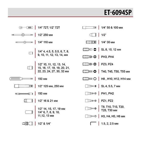 Набір інструментів INTERTOOL ET-6094SP 94 шт. універсальний набір ключів для авто набір головок з тріскачкою автоінструмент набір ручного інструменту NBIN-ITL-ET-6094-SP фото