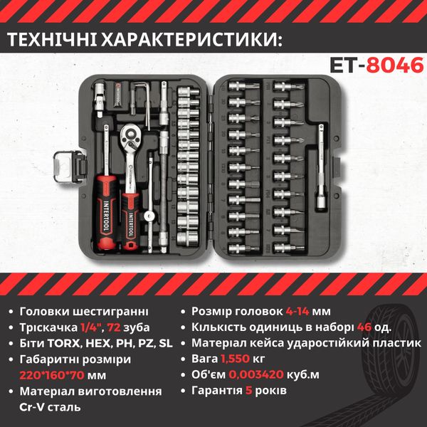 Набор инструментов INTERTOOL ET-8046 46 шт. универсальный набор ключей для автомобиля набор головок с трещеткой автоинструмент набор ручного инструмента NBIN-ITL-ET-8046-SP фото